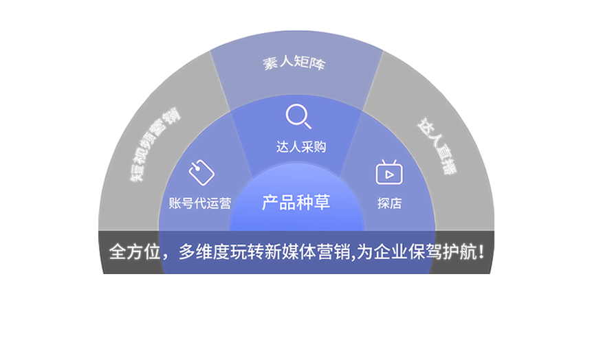 ͩ�罨վ����˾